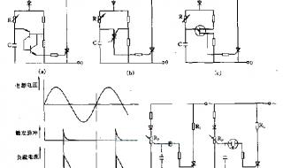 晶闸管不能导通电压为 晶闸管导通条件